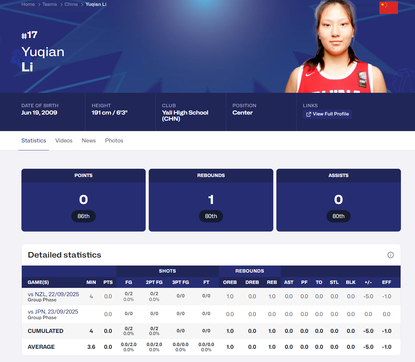 的定妆照, dingy, jpg 的定妆照, dingy, jpg