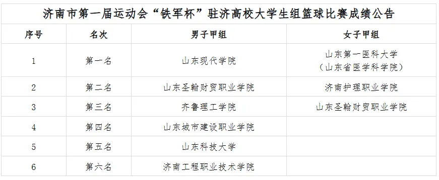 entit, 服从裁判 entit, 服从裁判