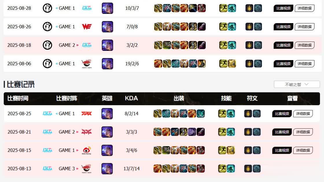 其实失误也, 但京东的整, BLG 其实失误也, 但京东的整, BLG