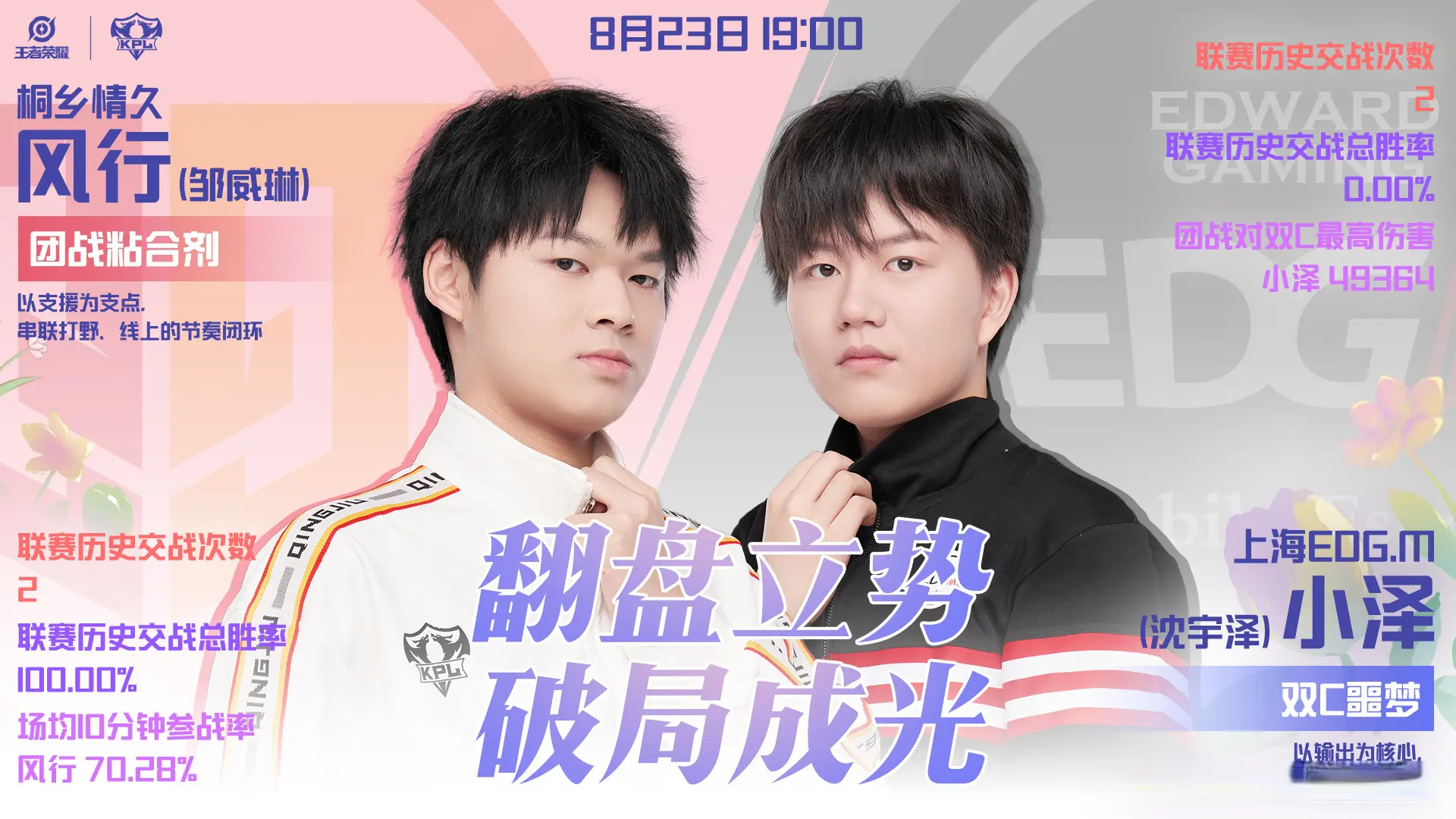 成了夏凌, 组的水平, AA 成了夏凌, 组的水平, AA